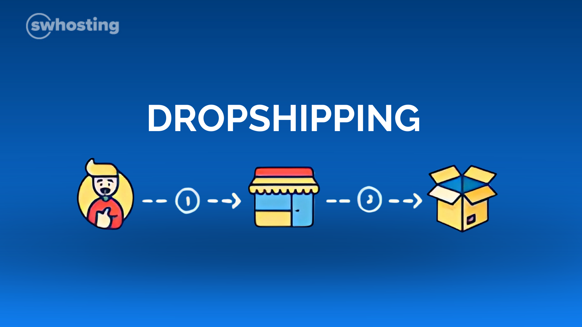 Is Dropshipping Still Worth It in 2026? The Honest Answer